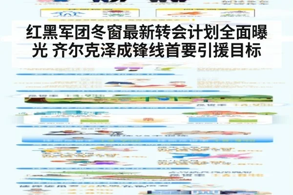红黑军团冬窗最新转会计划全面曝光 齐尔克泽成锋线首要引援目标